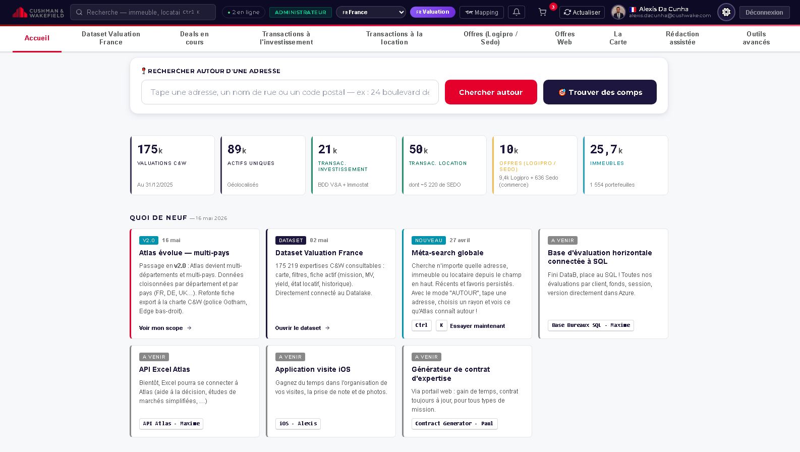 Atlas — transactions à l'investissement