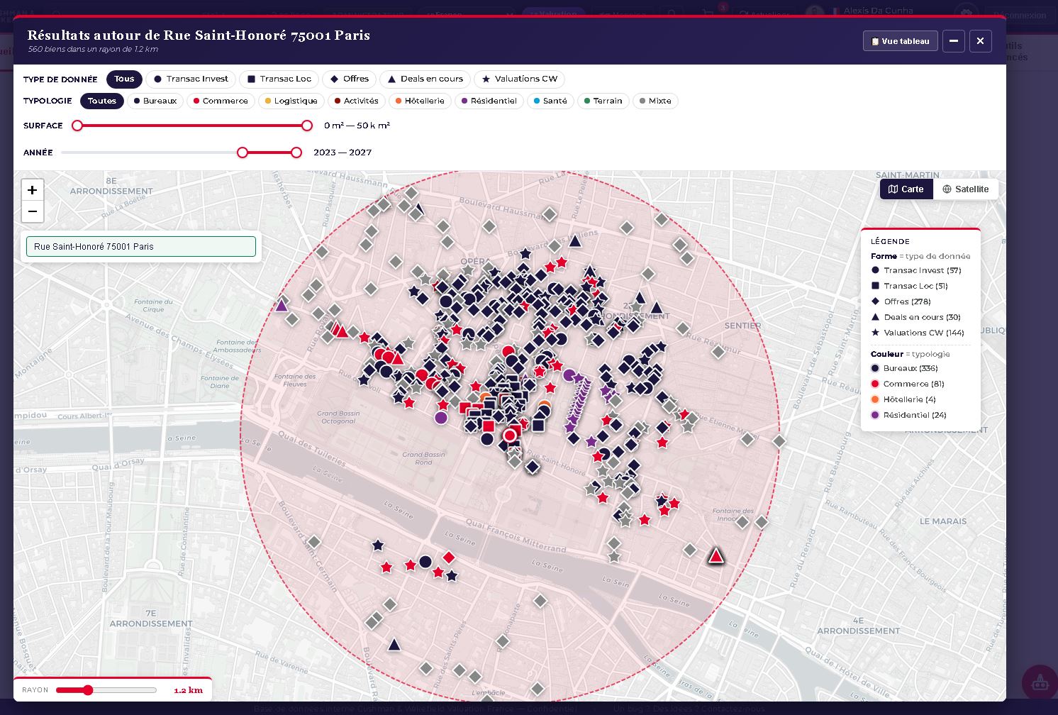 Atlas — analyse des références